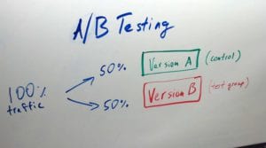 A/B testen