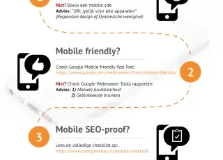 checklist-google-mobile-algoritme-update-21-april-2015