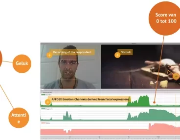 usability-lab-biometrie