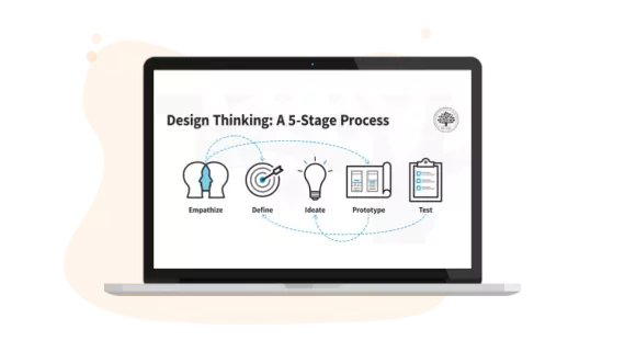 Service design aanpak