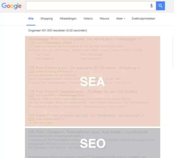 import_-SEA-versus-SEO-png